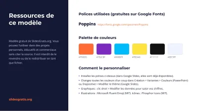 Jeu de quiz pour la classe, diapositive 13 sur 13