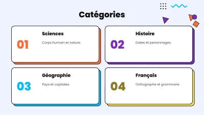Jeu de quiz pour la classe, diapositive 2 sur 13