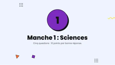 Jeu de quiz pour la classe, diapositive 3 sur 13