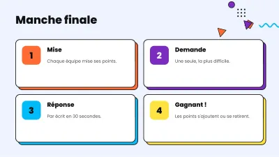 Jeu de quiz pour la classe, diapositive 9 sur 13