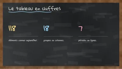 Chimie au tableau noir, diapositive 6 sur 13