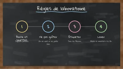 Chimie au tableau noir, diapositive 9 sur 13