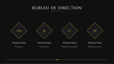 Remise de diplômes élégante, diapositive 10 sur 13
