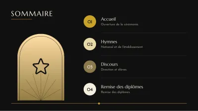 Remise de diplômes élégante, diapositive 2 sur 13