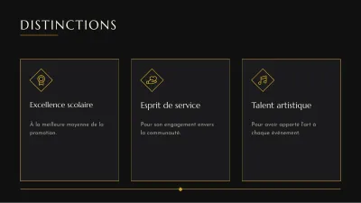 Remise de diplômes élégante, diapositive 5 sur 13