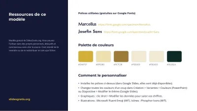 CV élégant, diapositive 10 sur 10