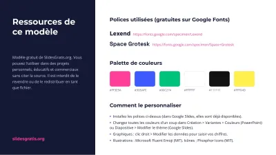 Marketing sur les réseaux sociaux, diapositive 13 sur 13
