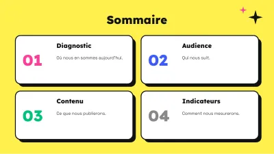 Marketing sur les réseaux sociaux, diapositive 2 sur 13