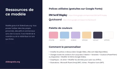 Arrière-plans aquarelle esthétiques, diapositive 13 sur 13