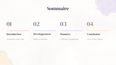 Arrière-plans aquarelle esthétiques, diapositive 2 sur 13