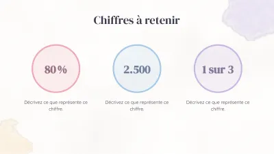 Arrière-plans aquarelle esthétiques, diapositive 6 sur 13