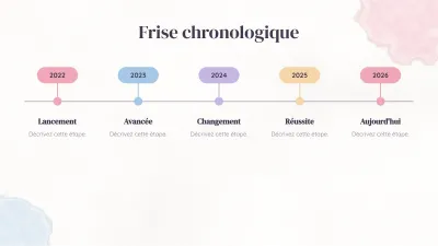 Arrière-plans aquarelle esthétiques, diapositive 8 sur 13