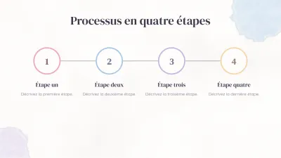 Arrière-plans aquarelle esthétiques, diapositive 9 sur 13