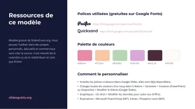 Fête des Mères, diapositive 13 sur 13