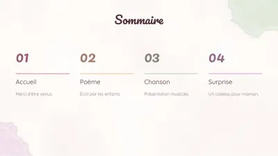 Fête des Mères, diapositive 2 sur 13
