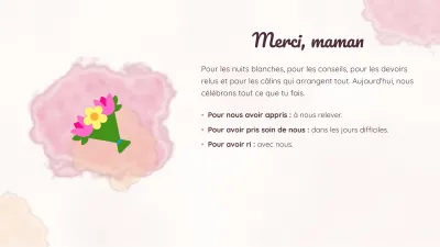 Fête des Mères, diapositive 4 sur 13
