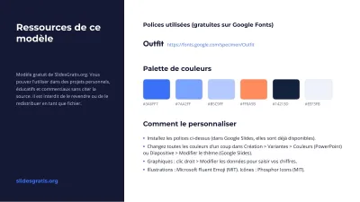 Mémoire moderne en couches, diapositive 13 sur 13