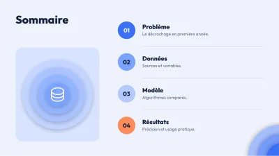 Mémoire moderne en couches, diapositive 2 sur 13