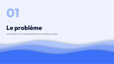 Mémoire moderne en couches, diapositive 3 sur 13
