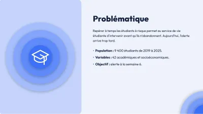 Mémoire moderne en couches, diapositive 4 sur 13