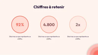 Arrière-plans abstraits en couches, diapositive 6 sur 13
