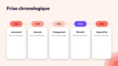 Arrière-plans abstraits en couches, diapositive 8 sur 13