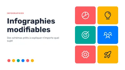Infographies modifiables