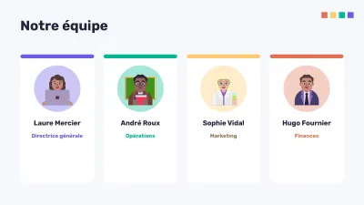 Organigramme et analyse SWOT, diapositive 13 sur 16
