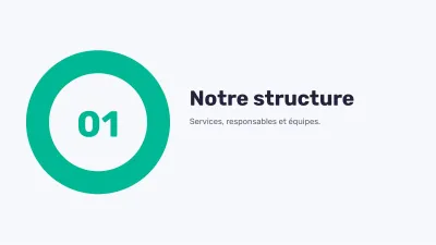 Organigramme et analyse SWOT, diapositive 3 sur 16