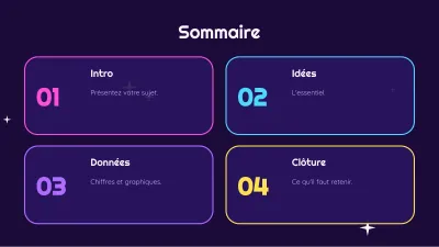 Esthétique rétrofuturiste Y2K, diapositive 2 sur 13