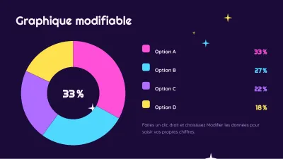 Esthétique rétrofuturiste Y2K, diapositive 7 sur 13