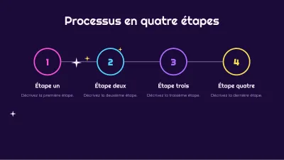 Esthétique rétrofuturiste Y2K, diapositive 9 sur 13