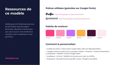 Saint-Valentin et amitié, diapositive 13 sur 13