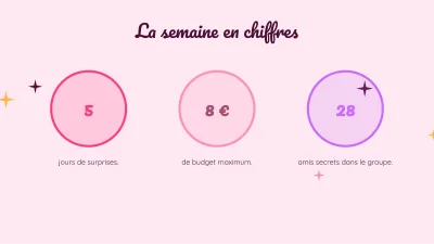 Saint-Valentin et amitié, diapositive 6 sur 13