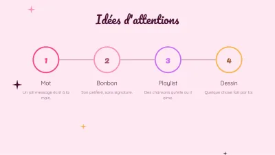 Saint-Valentin et amitié, diapositive 9 sur 13