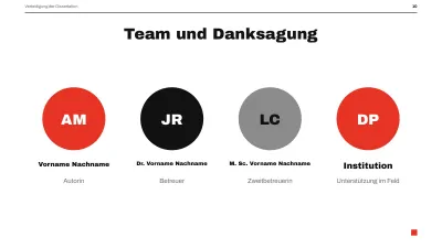 Minimalistische Abschlussverteidigung, Folie 10 von 13