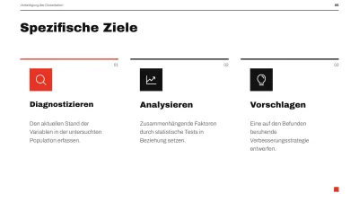 Minimalistische Abschlussverteidigung, Folie 5 von 13