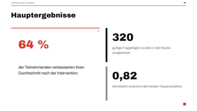 Minimalistische Abschlussverteidigung, Folie 6 von 13