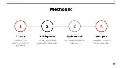 Minimalistische Abschlussverteidigung, Folie 9 von 13