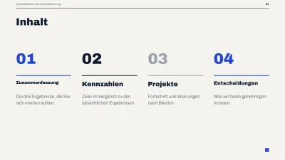 Management-Bericht für die Geschäftsleitung, Folie 2 von 14