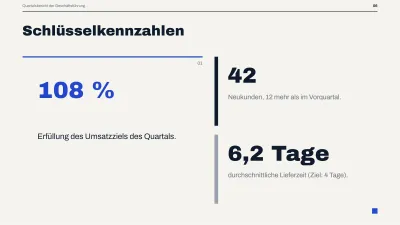 Management-Bericht für die Geschäftsleitung, Folie 6 von 14