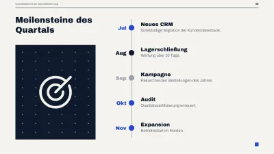 Management-Bericht für die Geschäftsleitung, Folie 8 von 14