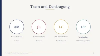 Klassische Abschlussarbeit an der Universität, Folie 10 von 13