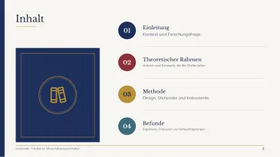 Klassische Abschlussarbeit an der Universität, Folie 2 von 13