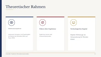 Klassische Abschlussarbeit an der Universität, Folie 5 von 13