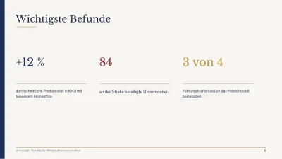 Klassische Abschlussarbeit an der Universität, Folie 6 von 13