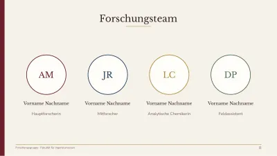 Forschungsprojekt, Folie 11 von 14
