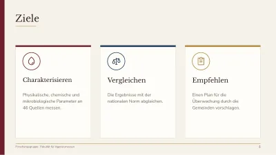 Forschungsprojekt, Folie 5 von 14