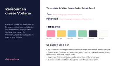 Schulreferat im Collegeblock-Stil, Folie 13 von 13