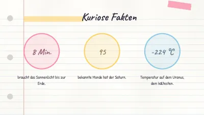 Schulreferat im Collegeblock-Stil, Folie 6 von 13